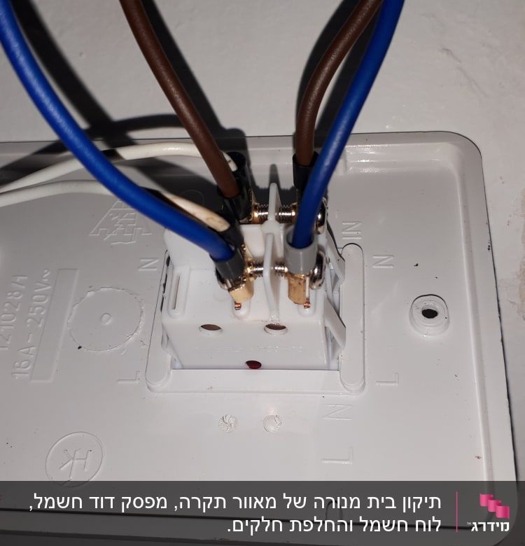 חיבורי חוטי חשמל לשקע לבן בקיר